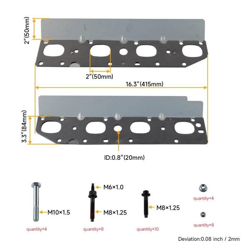 Kit di fissaggio e guarnizioni - Model Kit Engine V8 recensione e prezzo
