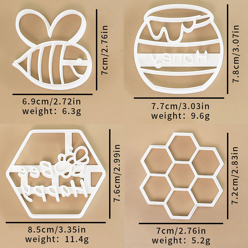 Set di 4 Tagliabiscotti a Tema - Model Kit For Beginners recensione e prezzo