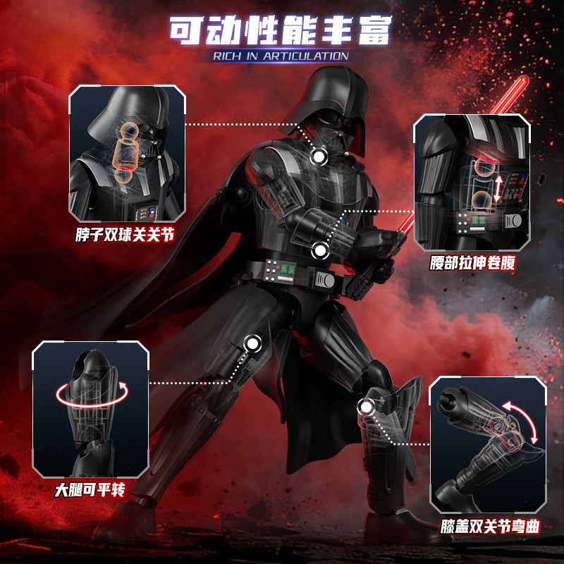 Disponibile Blokees Star Wars  - Model Kit Star Wars recensione e prezzo