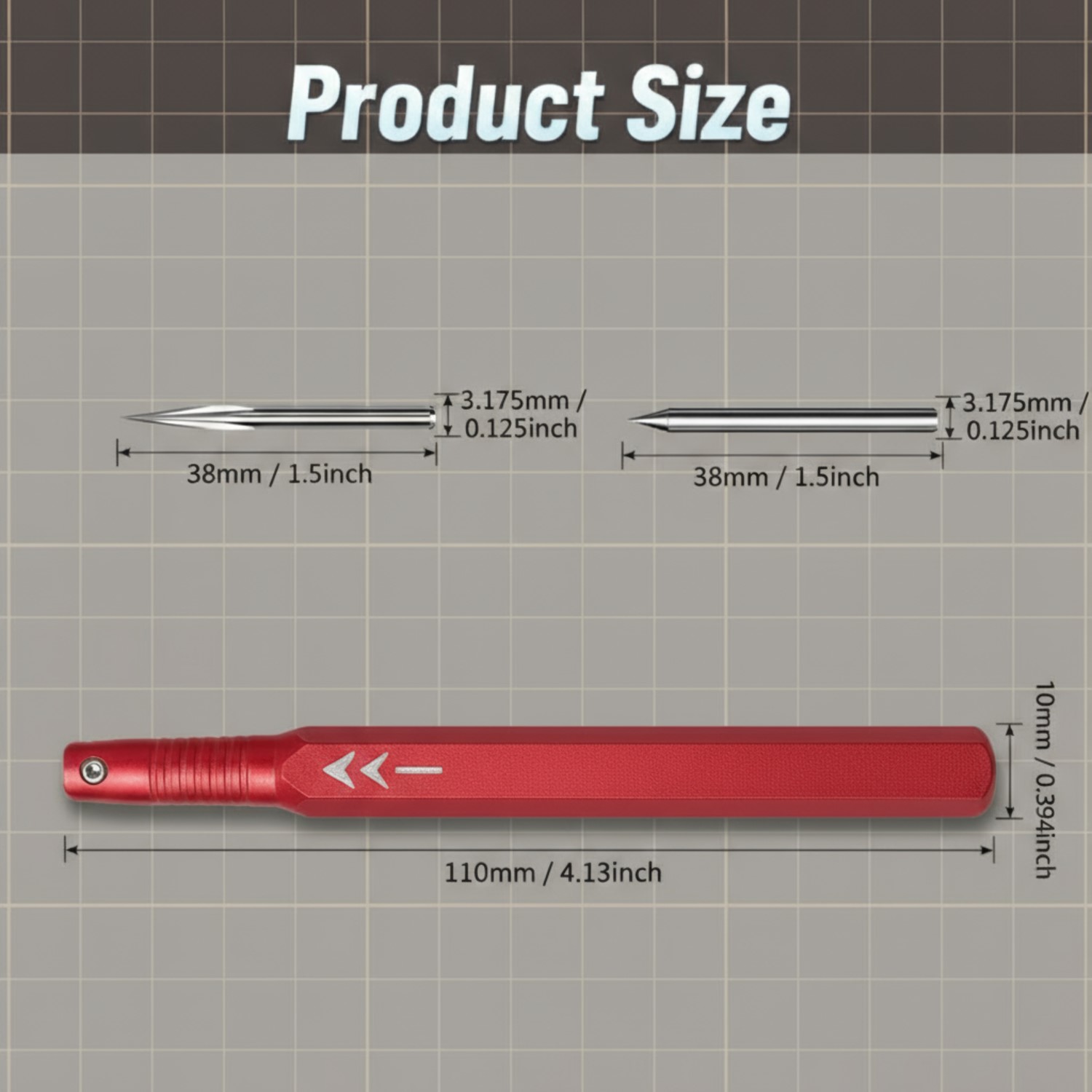 Set di strumenti per tracciare - Model Kit Perfect Grade recensione e prezzo