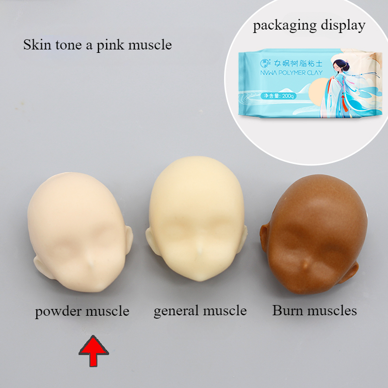 Kit professionale di argilla d - Model Kit For Beginners recensione e prezzo