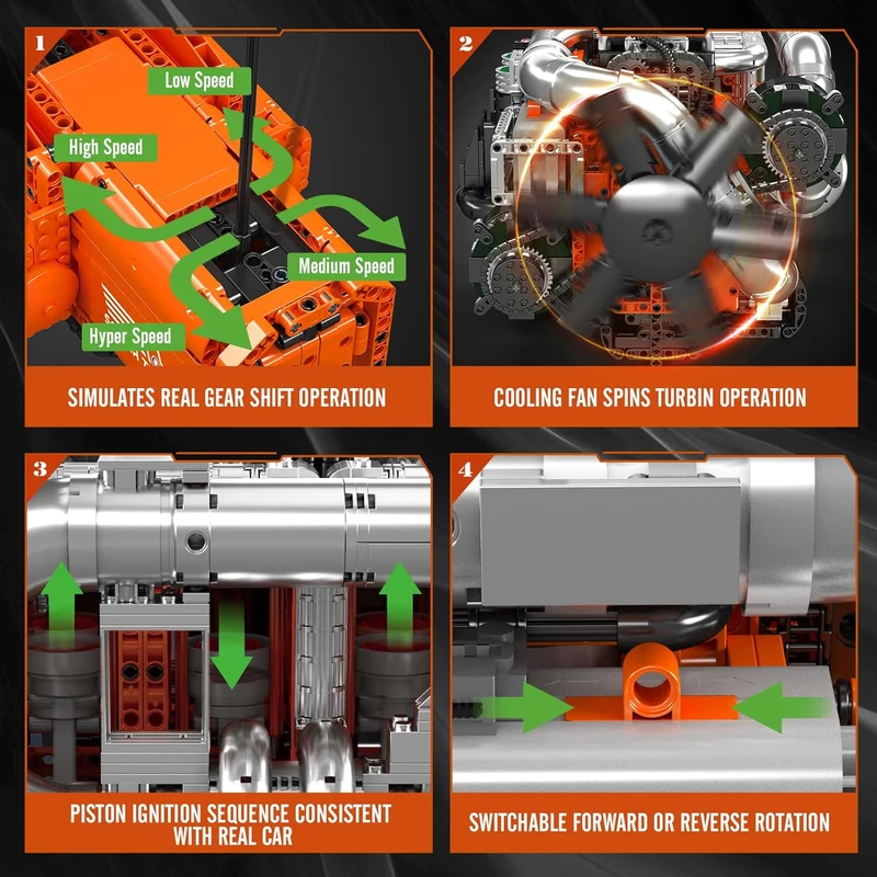 Mould King 10200 Kit Modello M - Model Kit Engine V8 recensione e prezzo