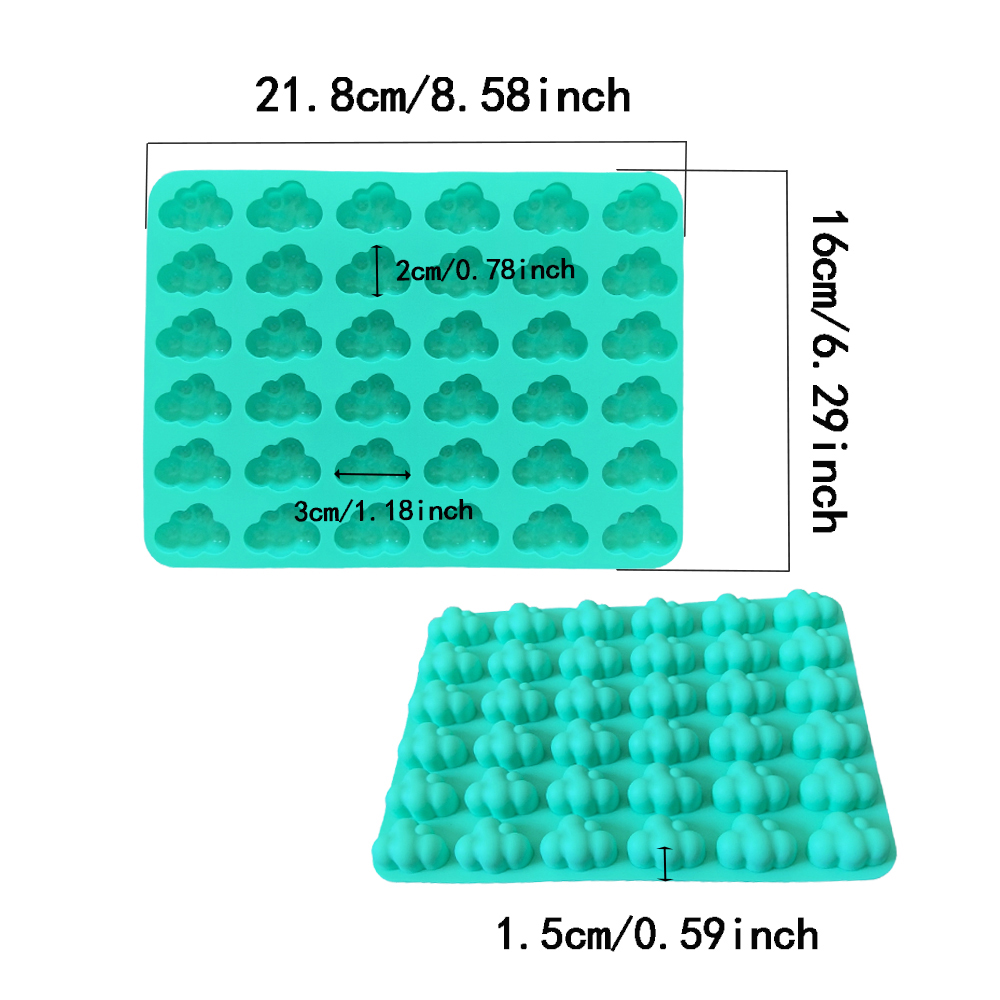 Stampo in silicone per biscott - Model Kit For Beginners recensione e prezzo